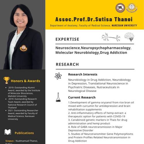 Assoc.Prof.Dr.Sutisa Thanoi