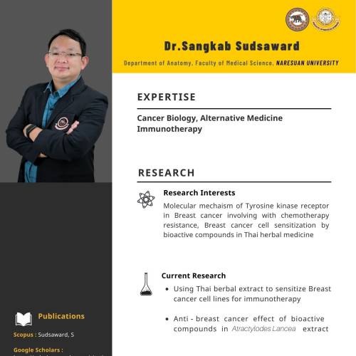 Dr.Sangkab Sudsaward