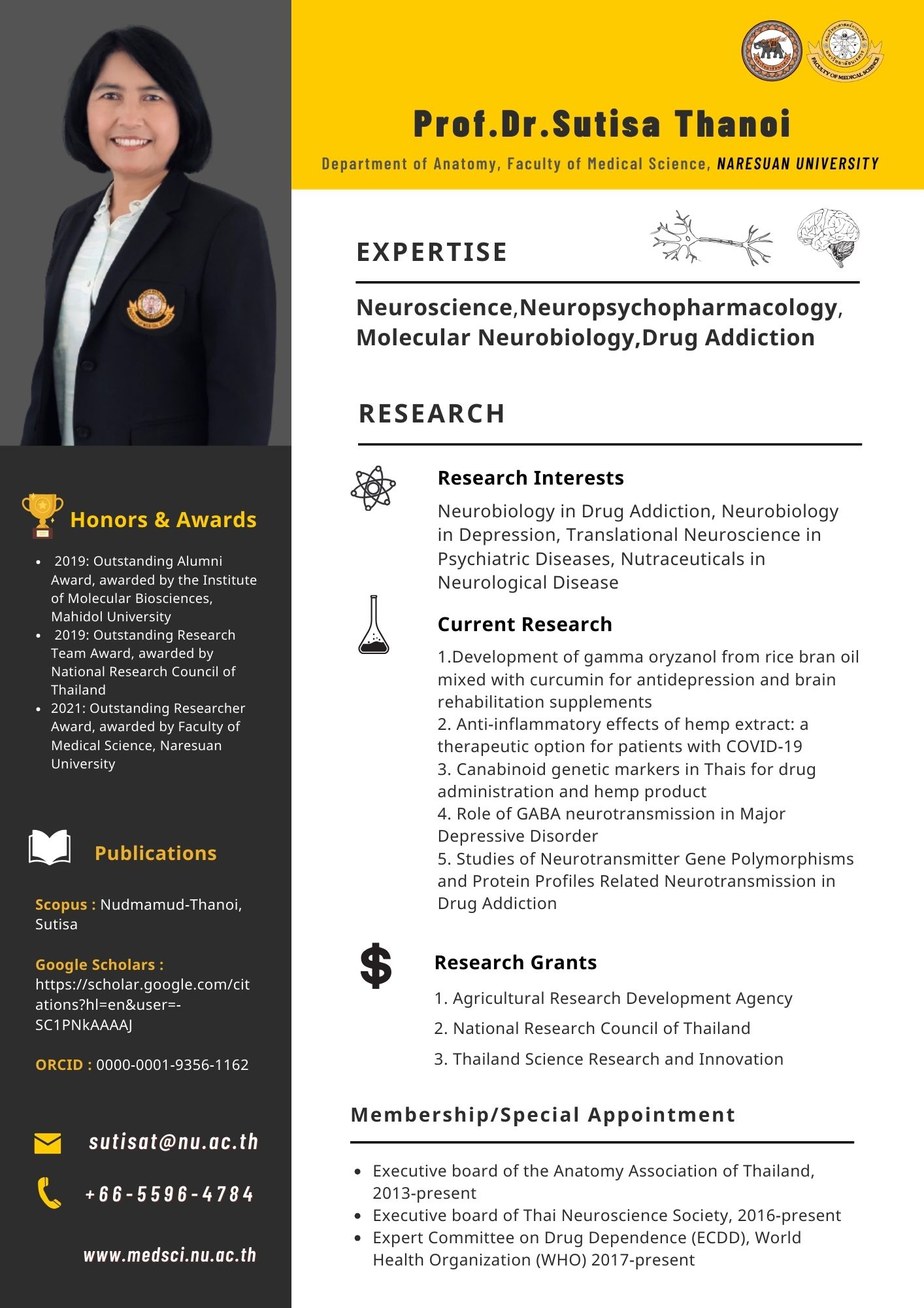 Prof.Dr.Sutisa Thanoi