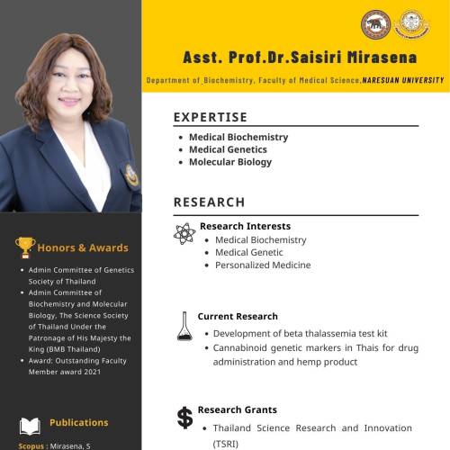 Asst.Prof.Dr.Saisiri Mirasena