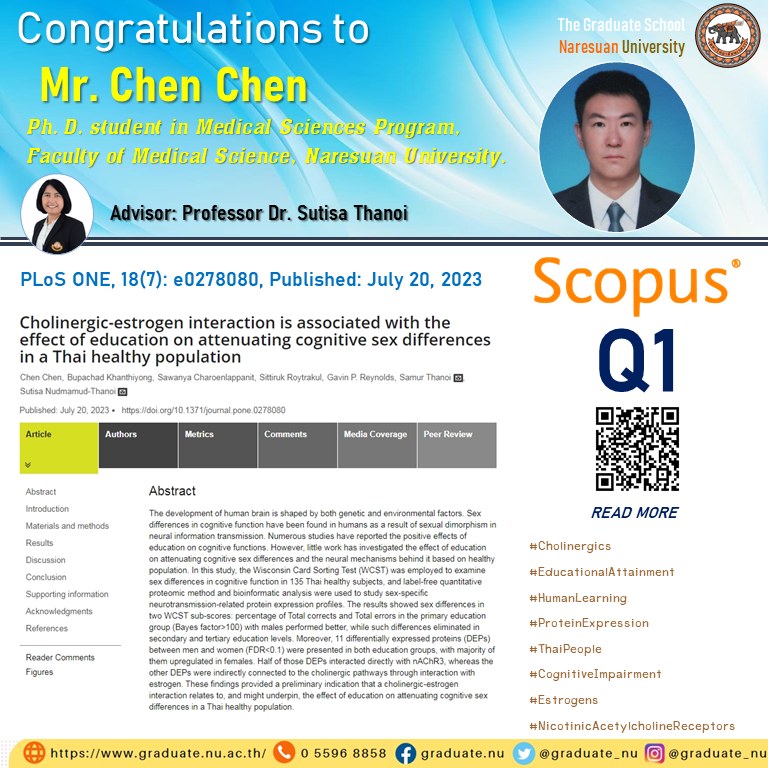 Congratulations to Mr. Chen Chen on his publication in an international journal (Q1)