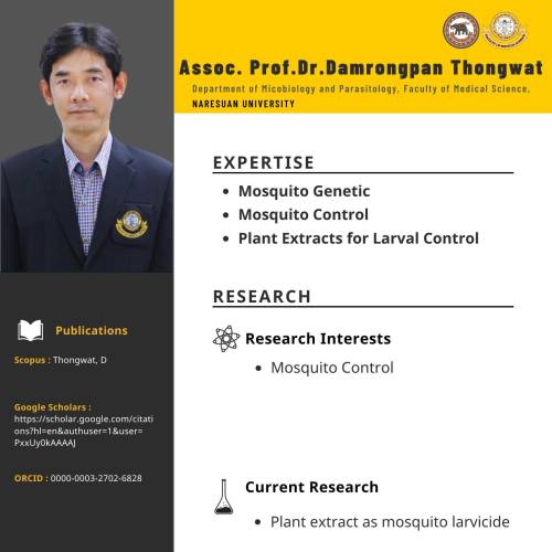 Assoc.Prof.Dr.Damrongpan Thongwat